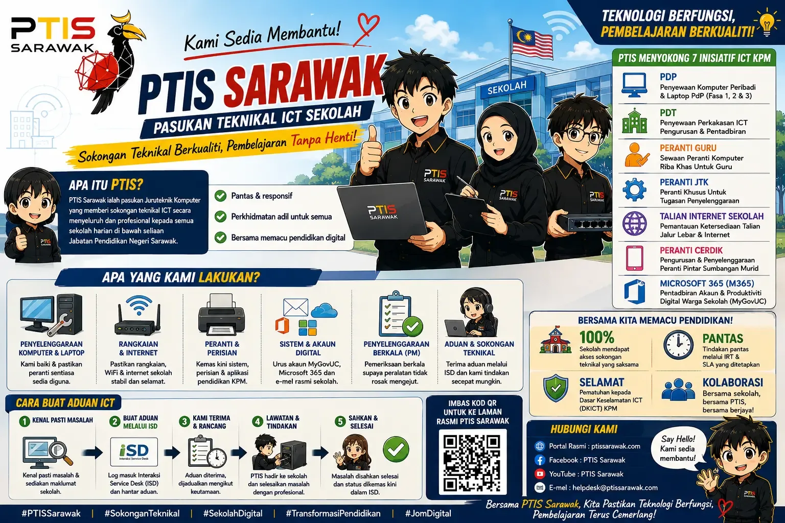 Poster buletin Apa itu PTS?